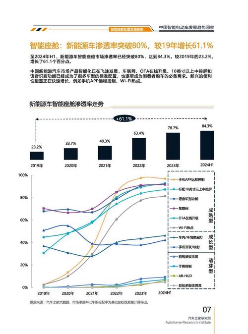 广州265起亚对未来市场的预测，名爵汽车品牌文化的传播